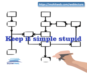 Keep it Simple Stupid