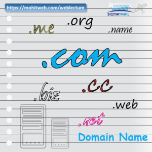 A Domain name tip